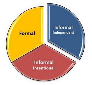 formal and non formal education